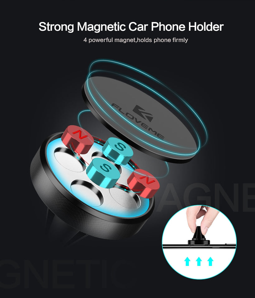 Support magnétique climatisation